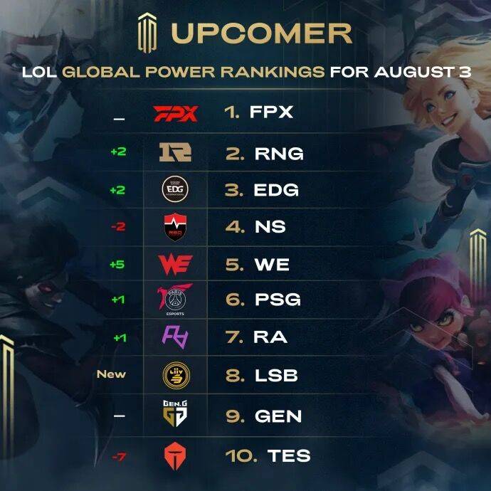 的成功更多 的成功更多