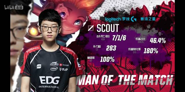 荷兰国脚德 荷兰国脚德