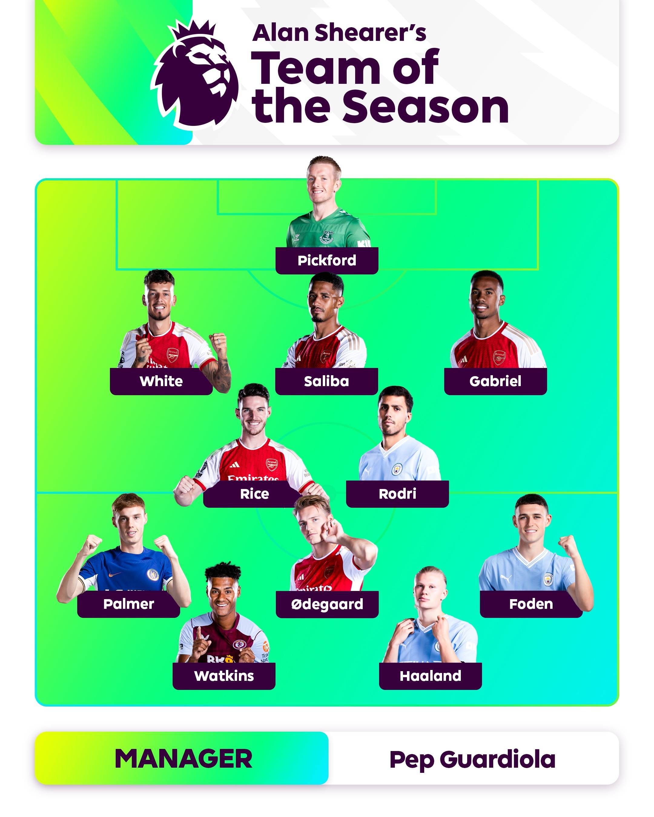 的兴趣和利 的兴趣和利