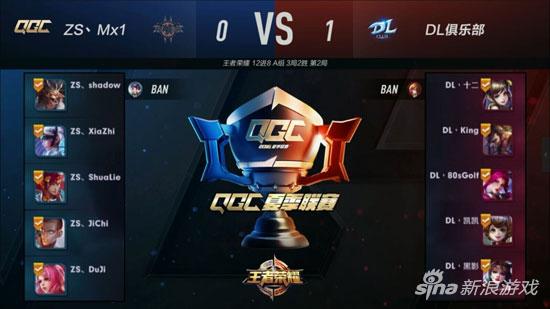 一旦EDG 一旦EDG